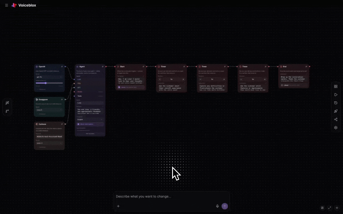 Share it with anyone